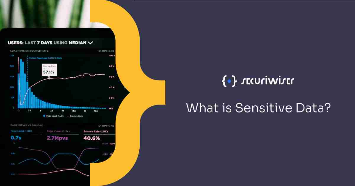 What is Sensitive Data?