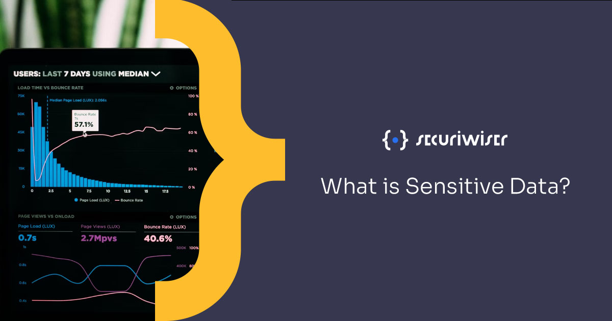 What is Sensitive Data?